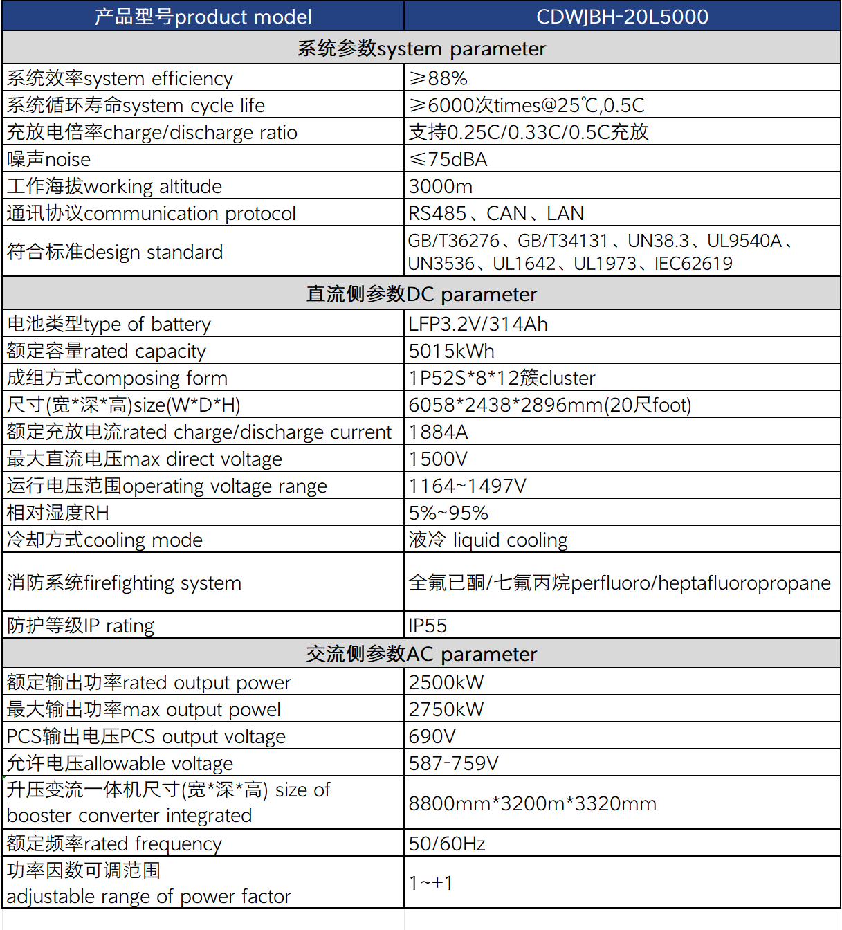 液冷参数.png 液冷参数.png