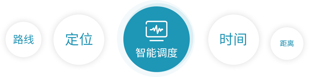 象前快修APP